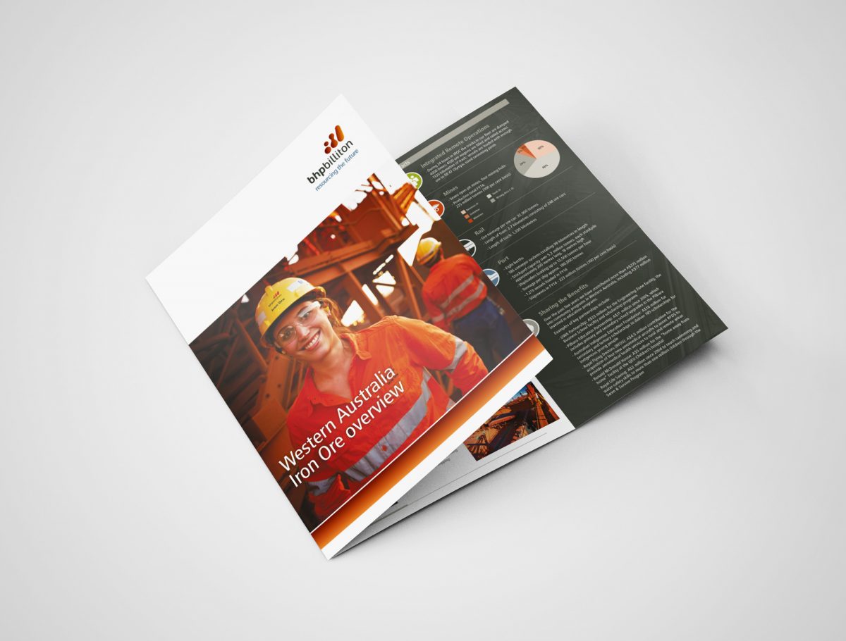 web design agency perth - BHP